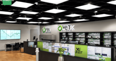 Vext Science, Inc. Reports Q2 2024 Financial Decline; Anticipates Growth with Ohio Market Launch